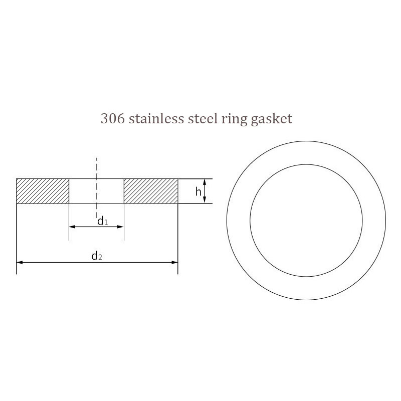 Parti stampate per rondelle hardware